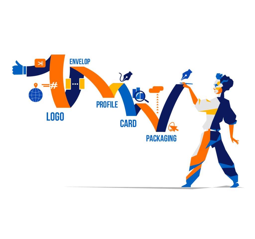 xây dựng thương hiệu toàn diện.