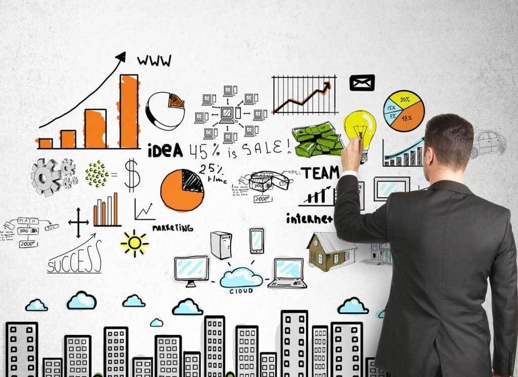 mô hình marketing thuê ngoài