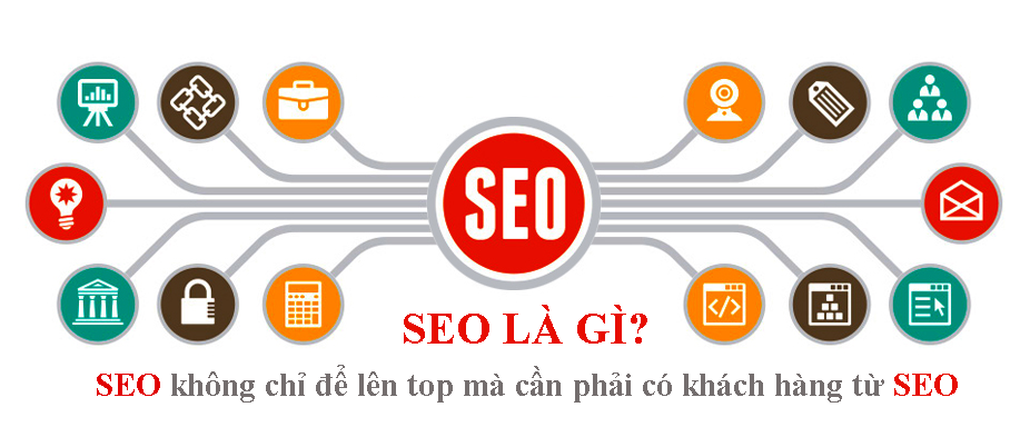 SEO chiến lược hiện diện