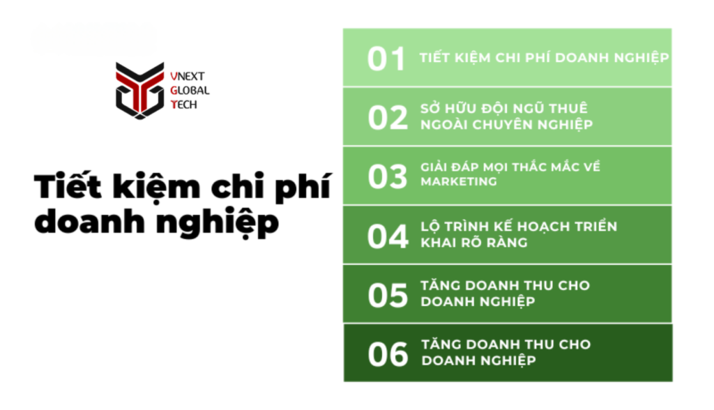 phòng marketing thuê ngoài