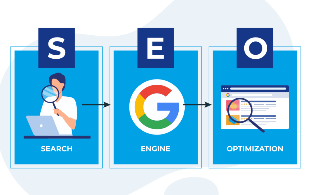 kiểm tra seo website