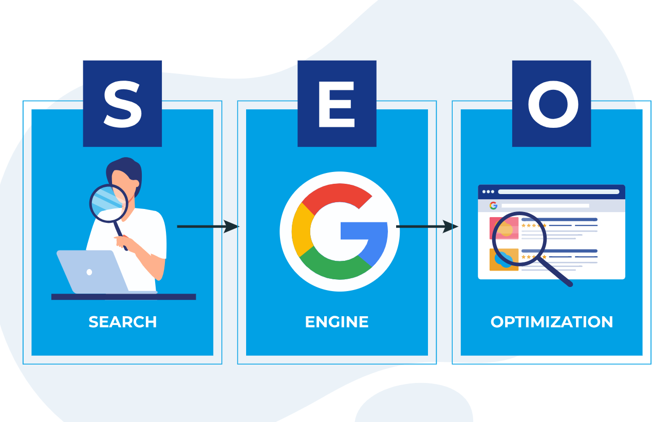 kiểm tra seo website