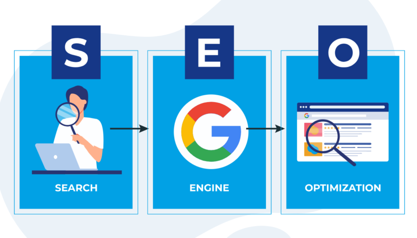 kiểm tra seo website