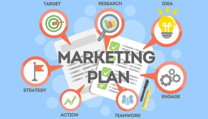 kế hoạch marketing tổng thể