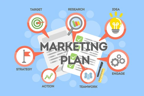 kế hoạch marketing tổng thể