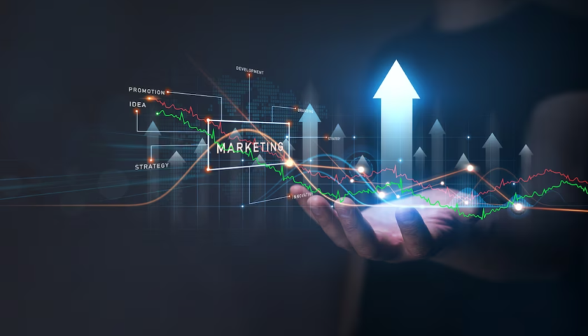 Đầu tư marketing hiện đại