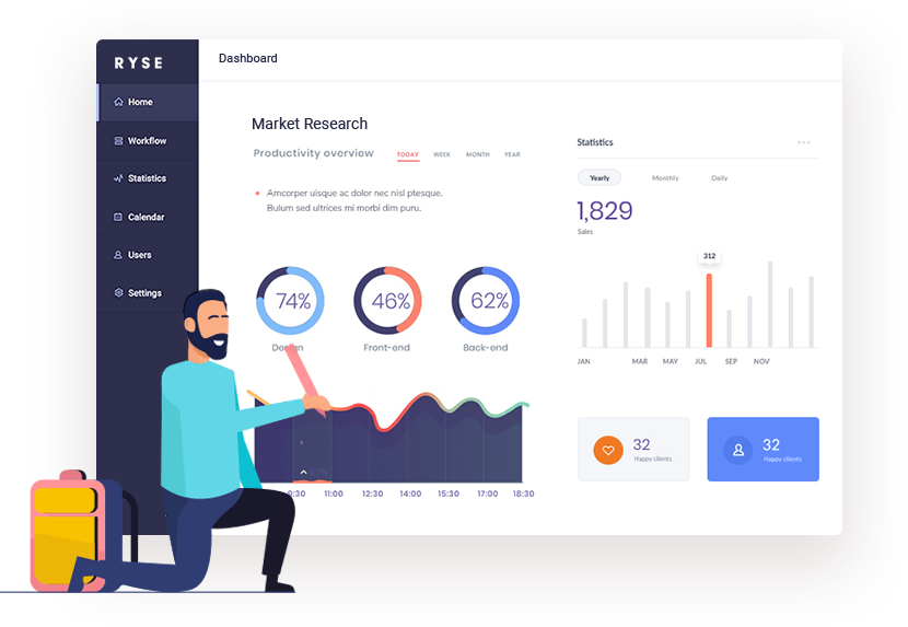 Dịch vụ chăm sóc website tổng thể