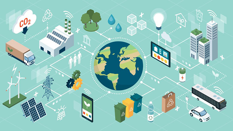 phát triển thương hiệu bền vững