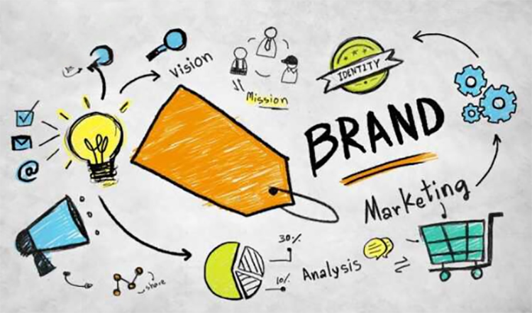 xây dựng thương hiệu trọn gói