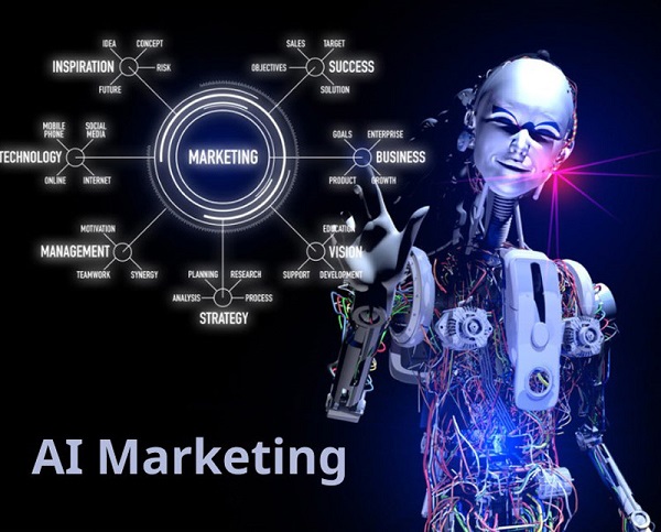 ứng dụng ai trong marketing